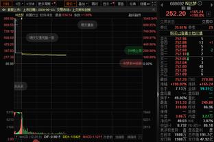 洛萨诺：这支埃因霍温让我想起夺冠的那不勒斯，我们能取得好成绩